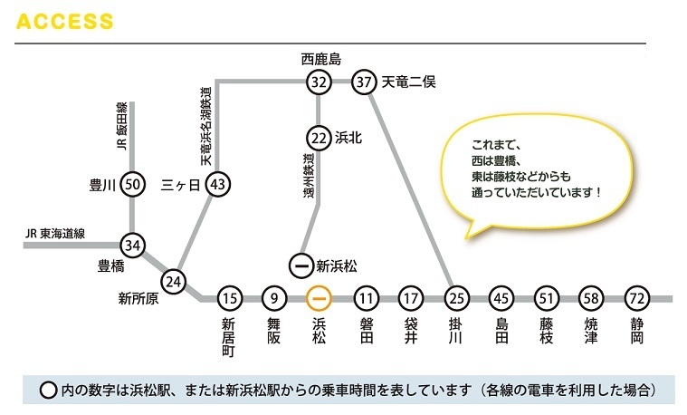電車の路線図