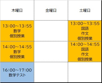 准看2教科コース