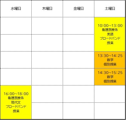 週2日コース時間割