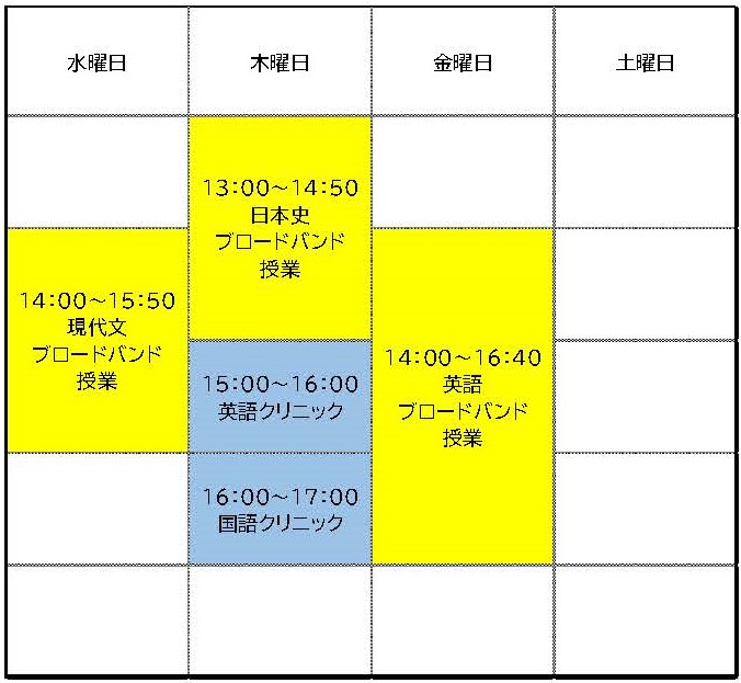 時間割 ブロードバンド授業のみ